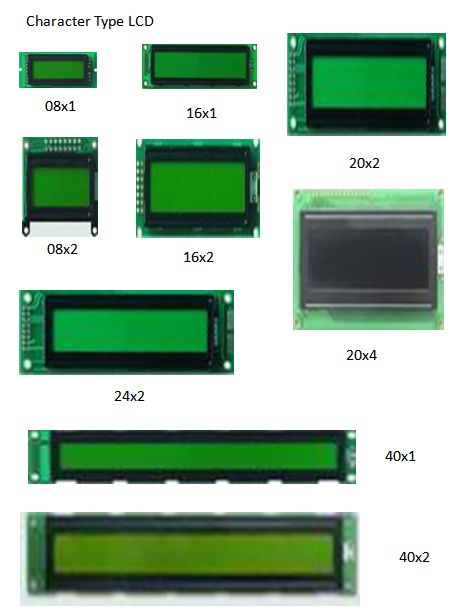 Character LCD